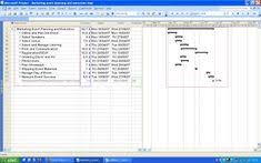 15 best event gantt chart images gantt chart chart event