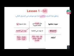 اساسيات القراءة في اللغة الانجليزية