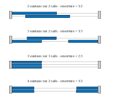 We did not find results for: Porte Et Fenetre Quelle Ouverture Choisir Guide Menuiserie