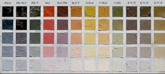 Zorn Palette Color Chart 101 Art Skin Color Palette Oil