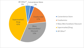 Villa rica viele angebote mit reiseschutz & kostenlos umbuchbar! Flo 10k 20210102 Htm