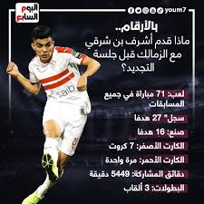 We did not find results for: Ø¥Ù†ÙÙˆØ¬Ø±Ø§Ù Ù…Ø§Ø°Ø§ Ù‚Ø¯Ù… Ø£Ø´Ø±Ù Ø¨Ù† Ø´Ø±Ù‚ÙŠ Ù…Ø¹ Ø§Ù„Ø²Ù…Ø§Ù„Ùƒ Ù‚Ø¨Ù„ Ø¬Ù„Ø³Ø© Ø§Ù„ØªØ¬Ø¯ÙŠØ¯ ØµØ¯Ù‰ Ø§Ù„Ù…Ù…Ù„ÙƒØ©