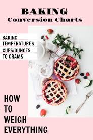 Check spelling or type a new query. Baking Cooking Measurement Conversion Chart Spinach Tiger