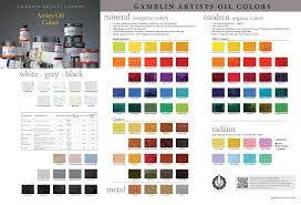 Mineral And Modern Colors Painters Access To Color Discover a wide variety of wall colour shades for your home from the nerolac color palette & shade card. mineral and modern colors painters