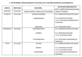12:00 6 η05 επεξεργασια & συντηρηση τροφιμων 24 ioyn. Panellhnies 2021 Ayta Einai Ta 8emata Se Koinwniologia Xhmeia Kai Plhroforikh
