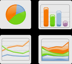 Charts Pie Chart Histogram Curve Graph Vector Free