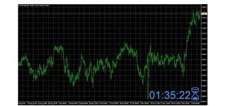 Signal_mantapz is a mt4 (metatrader 4) indicator and it can be used with any forex trading systems / strategies for additional confirmation of trading entries or exits. What Are The Best Mt4 Indicators Download Them Today