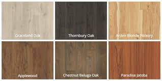 Pergo max flooring retails between $2.99 and $4.99 at lowes. Pergo Xp Vs Outlast Vs Max