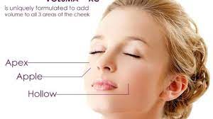 Cari tahu dulu yuk sebelum ke rs. Iklan Kosmetik Sering Menyesatkan Begini Yang Sesuai Ketentuan Info Farmasi Terkini Berbasis Ilmiah Dan Praktis