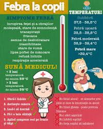 Fie ca este vorba de o raceala, gripa sau o alta infectie din corp, cresterea temperaturii este considerata de specialisti o reactie normala a corpului. Ce SÄ Faci Cand Copilul Are FebrÄ