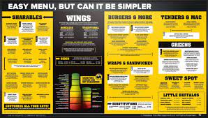 Buffalo Wild Wings Menu