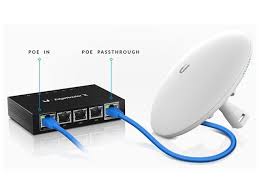 614,858 likes · 565 talking about this. Ubiquiti Edgerouter X 5 Port Gigabit Ethernet Routers Newegg Com