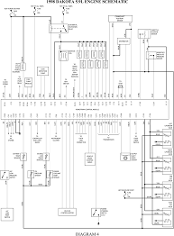 Ok well i have a 01 dodge dakota standard cab. Diagram 94 Dodge Spirit Fuse Diagram Full Version Hd Quality Fuse Diagram Schomewiring Scenedevendome Fr