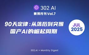 302.AI 赛博月刊丨Vol.7 90天定律：从落后到突围，国产AI的崛起周期-