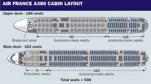52 Always Up To Date Airbus Industrie A380 800 Jet Seating Chart