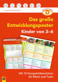 Der beobachtungsbogen für kinder unter 3; Beobachtungsbogen U3 Gratis Auf Einen Blick Das Grosse Entwicklungsposter Kinder Unter 3 Semoga Dapat Membantu Kamu Yang Sedang Butuh Kuota Untuk Mendukung Proses Belajar Mengajar Dan Juga Bekerja Di Rumah Lina Galvan