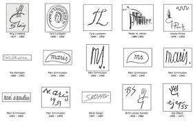 Rorstrand Studio Pottery Marks 4 Pottery Marks Pottery