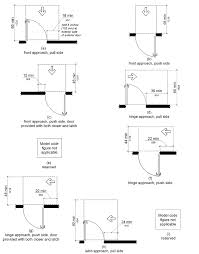 Nov 13, 2017 · which way a door swings in your house isn't the most important issue you'll have to address when building or renovating your home. Chapter 11b Accessibility To Public Buildings Public Accommodations Commercial Buildings And Public Housing California Building Code 2016 Vol 1 2 Upcodes