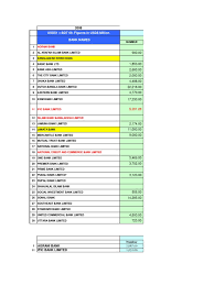 Standard bank limited is a private commercial bank in bangladesh.4 mr.khondokar rashed maqsood is the managing director & ceo of the bank as january 2020.5 & touhidul alam khan is the additional managing director & ceo of the bank as of 24 november 2020. Wallet Sizing Final Dhaka World Politics