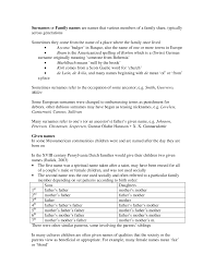 East european genealogical society inc. Surnames And Family Names Handout The American Languages Linguis 55ac Docsity