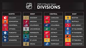 The schedule features exclusive weekend games on nbc and wednesday night hockey, sunday night hockey matchups. Nhl Public Relations On Twitter The Nhlpa And Nhl Have Announced An Agreement To Play A 2020 21 Regular Season Schedule Of 56 Games Beginning On Wednesday Jan 13 2021 Https T Co 2on0ostnmd Https T Co Phdvhwhbt1