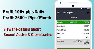 There are over 100 currency pairs and the most popular currency is the usd. Free Forex Signals With Tp Sl Buy Sell For Android Apk Download