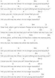 Young And Beautiful Chords Lana Del Rey Lyrics Ukulele Songs Ukulele Ukulele Chords