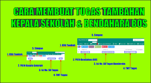Check spelling or type a new query. Cara Membuat Tugas Tambahan Kepala Sekolah Dan Bendahara Bos