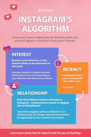 How To Make Instagram S Algorithm Work For You Instagram Algorithm Marketing Strategy Social Media Instagram Marketing Strategy