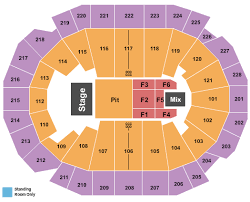 Buy Dan And Shay Tickets Front Row Seats