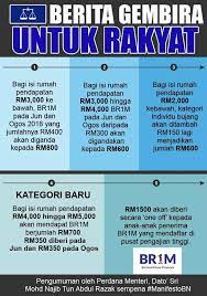 Permohonan baharu bantuan rakyat 1malaysia (br1m) 2018 dan kemaskini maklumat br1m bagi penerima sedia ada boleh dibuat mulai 27 november permohonan baru br1m adalah untuk mereka yang belum pernah memohon, untuk pasangan kepada penerima brim 2017 yang telah meninggal. Borang Permohonan Br1m 2020 Online Dan Manual