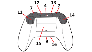 The xbox 360 controller has the same basic familiar button layout as the controller s except that a few of the auxiliary buttons have been moved. Xbox 360 Wireless Controller Diagram Trusted Wiring Diagrams