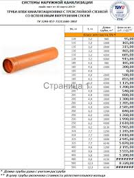 Nah, inilah kerusi paip dengan backrest dan semuanya. Saiz Loceng Paip Pvc 110 Paip Nvvn Sn4