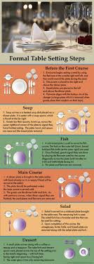 Please put the plates and silverware on the table. 7 Simple Rules For Setting Flatware On A Table