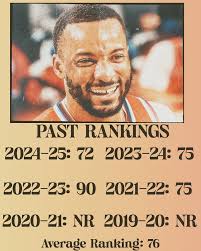 Leon Blevins: Leon was taken 81st overall in the 1950 draft by the  Indianapolis Olympians. He would end up playing only one season for the  Olympian's and the Grand Rapids hornets. Leon's