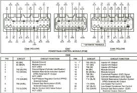 The following document is a service manual of dodge dakota 2000 including the wiring diagrams information contained in this service manual has been. Wiring For 2002 Dodge Durango Wiring Diagram Dark Upgrade Dark Upgrade Agriturismoduemadonne It