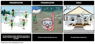 Pin On For The Classroom