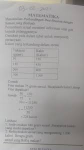 Fina abierta und ähnliche produkte aktuell günstig im preisvergleich. Yang Paham Tolong Bantu Dijawab Yaa Aku Gapaham Soalnya Plis Bantuin Jawab Yang Nomor 1 2 Brainly Co Id