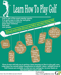 All professional golfers are scratch golfers. Learn How To Play Golf Infographic With These 8 Steps On How To Start Playing Golf And Enjoying The Game Golf Tips For Beginners Play Golf Golf Lessons
