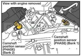 o2 sensor bank 1 sensor 1 location nissan maxima o2 sensor bank 1 sensor 1 location