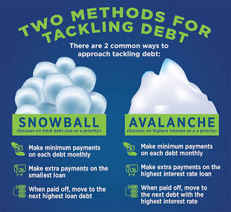 Avalanche vs. Snowball, AI generated