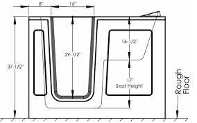 Standard bathtub height dimensions of premier. Best Walk In Tubs With Reviews Costs Retirement Living