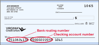 Large banks tend to have different routing numbers for their. Vacu S Routing Number Virginia Credit Union