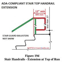 In general, cable railing code requirements come from two different sources: Handrails Guide To Stair Handrailing Codes Construction Inspection