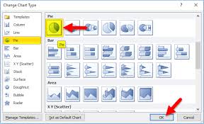 Gauge Chart In Excel Examples How To Create Excel Gauge