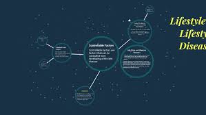 Maybe you would like to learn more about one of these? Controllable And Uncontrollable Riskfactor By Daniela Hernandez