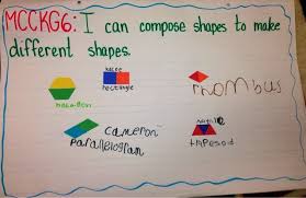 2d 3d shapes the first grade parade