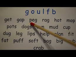 Jolly Phonics Pupil Book 1 Vocabulary Set 3 Blending Youtube Jolly Phonics Phonics Words Phonics