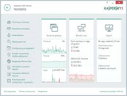 Kaspersky Total Security Poznaj Zalety I Wady Zanim Siegniesz Po Ten Program Dziennik Internautow Di Wersja Mobilna