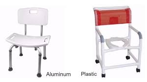 With all that in mind, here is a quick list of some of the best shower chairs suitable for the elderly. How To Choose The Best Shower Chair